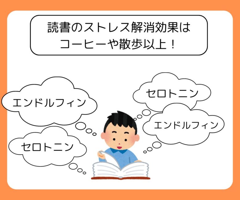 読書のストレス解消効果の画像