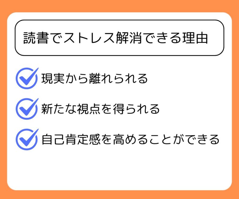 読書でストレス解消できる理由の解説画像